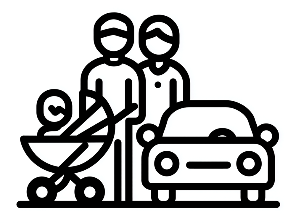 Symbol som visar hur behov uppstår innan ett bilköp.